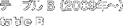 テーブル B (2009年〜)table B